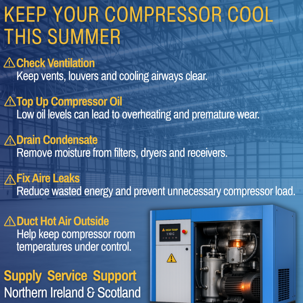 Keep you compressor cool this summer.